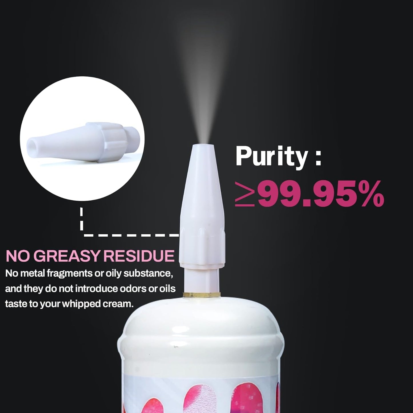 
                  
                    Snoweet Whipped Cream Chargers Sturdy Base Steel Whipped Cream Tanks 0.95L 615Food Grade Tanks , Nitrous Oxide Whipped Cream, N2O Gas Whip Cream Charger(Rainbow Candy Flavor 2 Cylinders)
                  
                